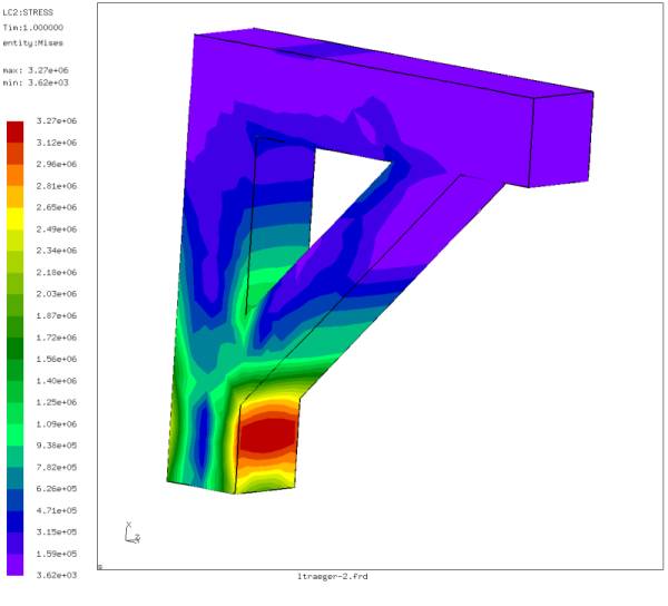 L-förmige Struktur mit Stütze